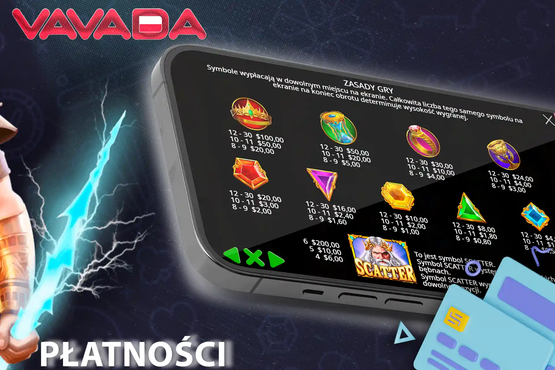 Sprawdź wypłaty w Gates of Olympus